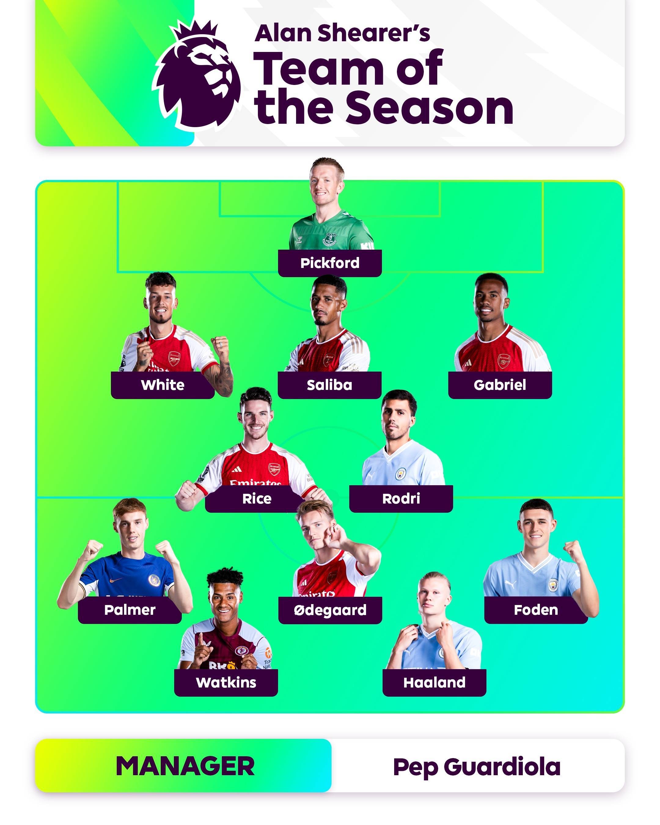 搭草系触发 搭草系触发