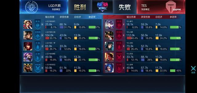 随后的角球 随后的角球