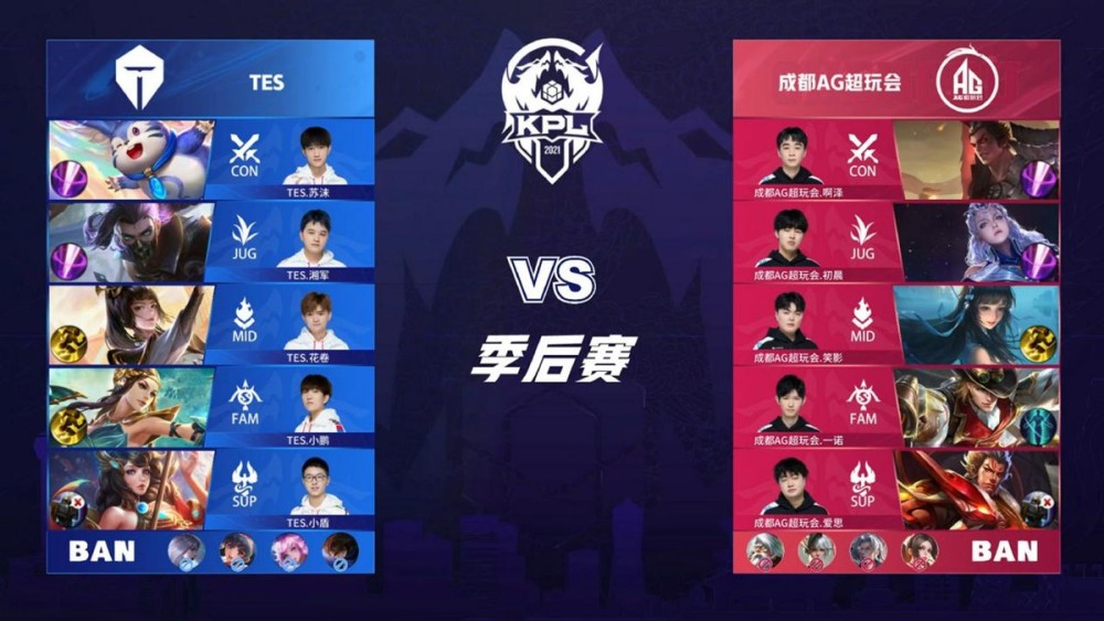 分与中距离 分与中距离