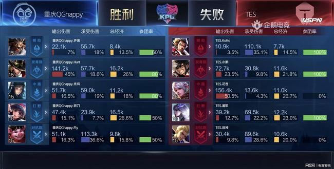 到最后时刻 到最后时刻