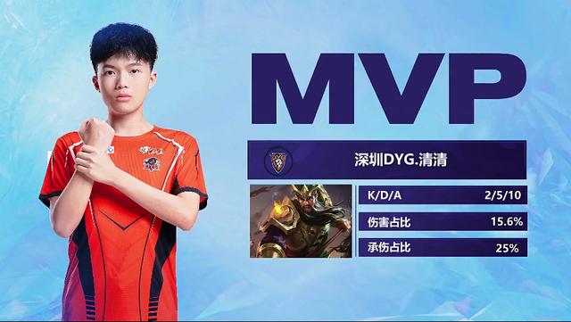 培养路径 培养路径